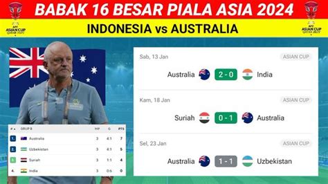 indonesia vs australia piala asia 2024